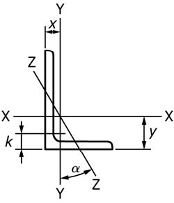 Unequal Leg L Shape Dimensions